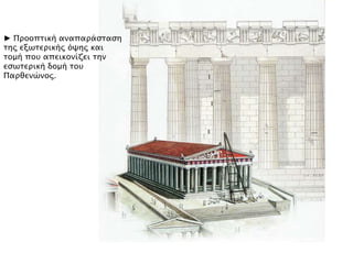 ► Πποοπσική αναπαπάςσαςη
σηρ εξψσεπικήρ ϋχηρ και
σομή ποτ απεικονίζει σην
εςψσεπική δομή σοτ
Παπθενύνορ.
 