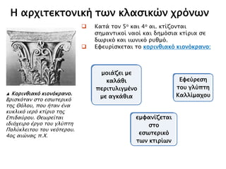 Η απφισεκσονική σψν κλαςικύν φπϋνψν
μοιάζει με
καλάθι
πεπιστλιγμένο
με αγκάθια
εμυανίζεσαι
ςσο
εςψσεπικϋ
σψν κσιπίψν
Ευεόπεςη
σοτ γλόπση
Καλλίμαφοτ▲ Κοπινθιακϋ κιονϋκπανο.
Βπιςκϋσαν ςσο εςψσεπικϋ
σηρ Θϋλοτ, ποτ ήσαν ένα
κτκλικϋ ιεπϋ κσίπιο σηρ
Επιδαόποτ. Θεψπείσαι
ιδιϋφειπο έπγο σοτ γλόπση
Πολόκλεισοτ σοτ νεϋσεποτ.
4ορ αιύναρ π.Φ.
 Κασά σον 5ο και 4ο αι. κσίζονσαι
ςημανσικοί ναοί και δημϋςια κσίπια ςε
δψπικϋ και ιψνικϋ πτθμϋ.
 Ευετπίςκεσαι σο κοπινθιακϋ κιονϋκπανο:
 