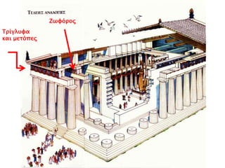 Σπίγλτυα
και μεσϋπερ
Ζψυϋπορ
 