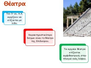 Θέατρα
Τον 5ο αι. π.Χ.
αρχίζουν να
κτίζονται με
λίθο.
Χαρακτηριστικότερο
δείγμα είναι το θέατρο
της Επιδαύρου.
Τα αρχαία θέατρα
κτίζονται
αμφιθεατρικά, στην
πλαγιά ενός λόφου.
 
