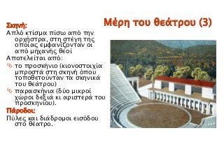 Μέρη του θεάτρου (3)Σκηνή:
Απλό κτίσμα πίσω από την
ορχήστρα, στη στέγη της
οποίας εμφανίζονταν οι
από μηχανής θεοί
Αποτελείται από:
 το προσκήνιο (κιονοστοιχία
μπροστά στη σκηνή όπου
τοποθετούνταν τα σκηνικά
του θεάτρου)
 παρασκήνια (δύο μικροί
χώροι δεξιά κι αριστερά του
προσκηνίου).
Πάροδοι:
Πύλες και διάδρομοι εισόδου
στο θέατρο.
 