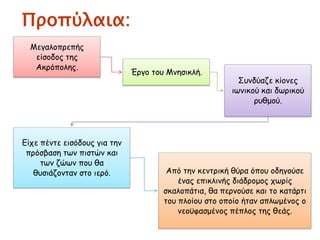 Προπύλαια:
Μεγαλοπρεπής είσοδος
της Ακρόπολης.
Έργο του Μνησικλή.
•Είχε πέντε εισόδους για την πρόσβαση των
πιστών και των ζώων που θα θυσιάζονταν
στο ιερό.
•Από την κεντρική θύρα όπου οδηγούσε ένας
επικλινής διάδρομος χωρίς σκαλοπάτια, θα
περνούσε και το κατάρτι του πλοίου στο
οποίο ήταν απλωμένος ο νεοϋφασμένος
πέπλος της θεάς.
Συνδύαζε
κίονες
ιωνικού
και
δωρικού
ρυθμού.
 