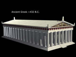 Ancient Greek ~432 B.C.
Ancient Greek ~432 B.C.
Πηγή διαφάνειας : Jessi Stumpfel, Chris Tchou, Tim Hawkins, Paul
Debevec, Jonathan Cohen, Andrew Jones, Brian Emerson
University of Southern California
Institute for Creative Technologies
Philippe Martinez
Ecole Normale Superieure
Tomas Lochman
Basel Skulpturhalle
 