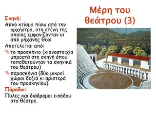 Τα Μάρμαρα του Παρθενώνα στο
Βρετανικό Μουσείο του Λονδίνου.
 