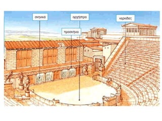 Το αίσθημά μου είναι ότι τούτοι οι αρχαίοι ναοί της Ελλάδας,
της Μεγάλης Ελλάδας, της Ιωνίας, είναι με κάποιον τρόπο σπαρτοί,
ριζωμένοι στα τοπία τους. Αφού χαλάστηκαν και ερειπώθηκαν οι
"καλύβες" αυτές των αθανάτων, οι άστεγοι θεοί γύρισαν εκεί που
άρχισαν, χύθηκαν ξανά έξω στο τοπίο και μας απειλούν με πανικούς
φόβους ή και με θέλγητρα, παντού: "Πάντα πλήρη θεών" έλεγε ο
Μιλήσιος Θαλής. Χρειάζουνται καμιά φορά τα παραμύθια.
Όσο και να μας το επιτρέπει η λογική θεώρηση τούτης της
αρχιτεκτονικής, να φανταστούμε πως θα ήταν δυνατό να μετακομίσουμε
κομμάτι το κομμάτι τα απομεινάρια αυτών των κτισμάτων σε απόμακρες
χώρες, πολύ φοβούμαι, δε θα έχουμε επιτύχει τίποτε άλλο παρά να
μεταφέρουμε σωρούς σαρίδια. Θα χάναμε πολύ κόπο, αν
προσπαθούσαμε να εξηγήσουμε το γιατί. Σε τούτο το αστάθμητο
ερώτημα, θα ήταν πιο απλό αν αποκρινόμασταν: "οι θεοί δεν το θέλουν" -
ό,τι κι αν τούτο σημαίνει. Εκτός αν προτιμούμε να περιμένουμε ώσπου ν'
απογυμνωθούμε ολωσδιόλου, και δε μας μένει πια τίποτε άλλο παρά να
ξυλιάσουμε στη διαπλανητική παγωνιά. Με άλλα λόγια, χρειάζεται,
νομίζω, μια πίστη σ' αυτά τα αρχαία σημάδια μέσα στο τοπίο τους· η
πίστη πως έχουν δική τους ψυχή. Τότε θα μπορέσει ο προσκυνητής -
πρώτη φορά τον ονομάζω έτσι - να πιάσει ένα διάλογο μ' αυτά. Όχι
μέσα σε τουριστικά πλήθη ποικιλότροπα αναστατωμένα, αλλ' αν μπορώ
να πω: μόνος, καθρεφτίζοντας την ψυχή που διαθέτει, στην ψυχή αυτών
των μαρμάρων μαζί με το χώμα τους. Μπορεί να γίνομαι συμβουλάτορας
αιρέσεων, όμως δεν μπορώ να χωρίσω το ναό του Δελφικού
Απόλλωνα από τις Φαιδριάδες ή την κορυφογραμμή της Κίρφης. Ευτυχώς
η γη μας είναι σκληρή, οι πρασινάδες της δε σε πλαντάζουν, τα
χαρακτηριστικά της είναι βράχια, βουνά και πελάγη. Κι έχει ένα τέτοιο
φως. [...]
(Γ. Σεφέρης, Δοκιμές)
 