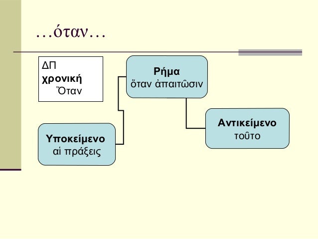â€¦ÏŒÏ„Î±Î½â€¦Î”Î                    Î¡Î®Î¼Î±Ï‡ÏÎ¿Î½Î¹ÎºÎ®              á½…Ï„Î±Î½ á¼€Ï€Î±Î¹Ï„á¿¶ÏƒÎ¹Î½   á½Ï„Î±Î½                               Î‘Î½Ï„Î¹ÎºÎµÎ¯Î¼ÎµÎ½Î¿Î¥Ï€Î¿ÎºÎµÎ¯Î¼...