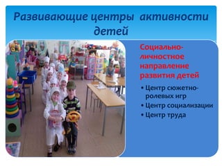 Социально-
личностное
направление
развития детей
•Центр сюжетно-
ролевых игр
•Центр социализации
•Центр труда
Развивающие центры активности
детей
 