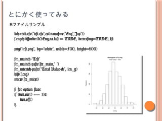 ȤˤʹäƤߤ
d<-read.csv("test.csv",col.names=c("Eng","Jap"))
s.eng<-d[order(d$Eng,na.last = TRUE, decreasing=TRUE),1]
png("test.png", bg="white", width=500, height=600)
str_main<-"Test"
str_main<-paste(str_main," ")
str_mtext<-paste("Total Value->", len_y)
hist(s.eng)
mtext(str_mtext)
# for option slave
if (dev.cur() == 1){
dev.off()
}
Rե륵ץ
 