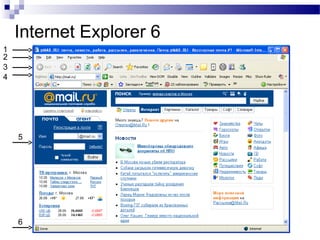 Internet Explorer 6
2
4
1
3
5
6
 