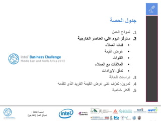 3 نموذج العمل الخارجي | PDF