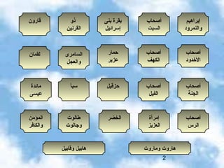 2
‫قارون‬ ‫ذو‬
‫القرنين‬
‫بنى‬ ‫بقرة‬
‫إسرائيل‬
‫لقمان‬
‫أصحاب‬
‫السبت‬
‫إبراهيم‬
‫والنمرود‬
‫مائدة‬
‫عيسى‬
‫السامرى‬
‫والعجل‬
‫أصحاب‬
‫الكهف‬
‫حمار‬
‫عزير‬
‫سبأ‬ ‫أصحاب‬
‫الجنة‬
‫أصحاب‬
‫الدخدود‬
‫حزقيل‬
‫طالوت‬
‫وجالوت‬
‫أصحاب‬
‫الفيل‬
‫أصحاب‬
‫الرس‬
‫إمرأة‬
‫العزيز‬
‫المؤمن‬
‫والكافر‬
‫وماروت‬ ‫هاروت‬‫وقابيل‬ ‫هابيل‬
‫الخضر‬
 