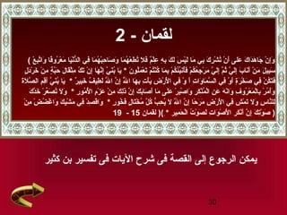 30
- ‫لقمان‬2
( ‫ع‬ْ‫ٍم‬ ‫ب‬ِ‫ي‬‫ت‬َّ‫م‬‫وا‬َ‫ ى‬ ‫فا‬ً‫ ا‬‫رو‬ُ ‫ع‬ ‫ع‬ْ‫ٍم‬ ‫م‬َ‫ ى‬ ‫يا‬َ‫ ى‬‫ن‬ْ‫ٍم‬‫د‬ُّ ‫ال‬ ‫في‬ِ‫ي‬ ‫ما‬َ‫ ى‬ ‫ه‬ُ ‫ع‬ ‫ب‬ْ‫ٍم‬‫ح‬ِ‫ي‬ ‫صا‬َ‫ ى‬ ‫و‬َ‫ ى‬ ‫ما‬َ‫ ى‬ ‫ه‬ُ ‫ع‬ ‫ع‬ْ‫ٍم‬ ‫ط‬ِ‫ي‬ ‫ت‬ُ ‫ع‬ ‫ل‬َ‫ ى‬ ‫ف‬َ‫ ى‬ ‫م‬ٌ ‫ل‬ْ‫ٍم‬‫ع‬ِ‫ي‬ ‫ه‬ِ‫ي‬ ‫ب‬ِ‫ي‬ ‫ك‬َ‫ ى‬ ‫ل‬َ‫ ى‬ ‫س‬َ‫ ى‬ ‫ي‬ْ‫ٍم‬‫ل‬َ‫ ى‬ ‫ما‬َ‫ ى‬ ‫بي‬ِ‫ي‬ ‫ك‬َ‫ ى‬ ‫ر‬ِ‫ي‬ ‫ش‬ْ‫ٍم‬ ‫ت‬ُ ‫ع‬ ‫ن‬ْ‫ٍم‬ ‫أ‬َ‫ ى‬ ‫على‬َ‫ ى‬ ‫ك‬َ‫ ى‬ ‫دا‬َ‫ ى‬‫ه‬َ‫ ى‬ ‫جا‬َ‫ ى‬ ‫ن‬ْ‫ٍم‬ ‫إ‬ِ‫ي‬‫و‬َ‫ ى‬
‫ل‬َ‫ ى‬ ‫بي‬ِ‫ي‬‫س‬َ‫ ى‬‫ن‬َ‫ ى‬ ‫لو‬ُ ‫ع‬‫م‬َ‫ ى‬ ‫ع‬ْ‫ٍم‬ ‫ت‬َ‫ ى‬ ‫م‬ْ‫ٍم‬ ‫ت‬ُ ‫ع‬‫ن‬ْ‫ٍم‬‫ك‬ُ ‫ع‬ ‫ما‬َ‫ ى‬ ‫ب‬ِ‫ي‬ ‫م‬ْ‫ٍم‬ ‫ك‬ُ ‫ع‬‫ئ‬ُ ‫ع‬‫ب‬ِّ‫ن‬َ‫ ى‬‫أ‬ُ ‫ع‬‫ف‬َ‫ ى‬ ‫م‬ْ‫ٍم‬ ‫ك‬ُ ‫ع‬‫ع‬ُ ‫ع‬‫ج‬ِ‫ي‬ ‫ر‬ْ‫ٍم‬ ‫م‬َ‫ ى‬ ‫ي‬َّ‫م‬ ‫ل‬َ‫ ى‬‫إ‬ِ‫ي‬ ‫م‬َّ‫م‬ ‫ث‬ُ ‫ع‬ ‫ي‬َّ‫م‬ ‫ل‬َ‫ ى‬‫إ‬ِ‫ي‬ ‫ب‬َ‫ ى‬ ‫نا‬َ‫ ى‬‫أ‬َ‫ ى‬ ‫ن‬ْ‫ٍم‬ ‫م‬َ‫ ى‬*‫ل‬ٍ ‫ع‬ ‫د‬َ‫ ى‬‫ر‬ْ‫ٍم‬ ‫خ‬َ‫ ى‬ ‫ن‬ْ‫ٍم‬ ‫م‬ِ‫ي‬ ‫ة‬ٍ ‫ع‬ ‫ب‬َّ‫م‬‫ح‬َ‫ ى‬ ‫ل‬َ‫ ى‬ ‫قا‬َ‫ ى‬‫ث‬ْ‫ٍم‬‫م‬ِ‫ي‬ ‫ك‬ُ ‫ع‬ ‫ت‬َ‫ ى‬ ‫ن‬ْ‫ٍم‬ ‫إ‬ِ‫ي‬ ‫ها‬َ‫ ى‬ ‫ن‬َّ‫م‬‫إ‬ِ‫ي‬ ‫ي‬َّ‫م‬ ‫ن‬َ‫ ى‬‫ب‬ُ ‫ع‬ ‫يا‬َ‫ ى‬
‫ن‬ْ‫ٍم‬ ‫ك‬ُ ‫ع‬‫ت‬َ‫ ى‬‫ف‬َ‫ ى‬‫ت‬ِ‫ي‬ ‫وا‬َ‫ ى‬ ‫ما‬َ‫ ى‬ ‫س‬َّ‫م‬ ‫ال‬ ‫في‬ِ‫ي‬ ‫و‬ْ‫ٍم‬ ‫أ‬َ‫ ى‬ ‫ة‬ٍ ‫ع‬‫ر‬َ‫ ى‬ ‫خ‬ْ‫ٍم‬ ‫ص‬َ‫ ى‬ ‫في‬ِ‫ي‬‫أ‬َ‫ ى‬‫ر‬ٌ  ‫بي‬ِ‫ي‬‫خ‬َ‫ ى‬ ‫ ف‬ٌ  ‫طي‬ِ‫ي‬ ‫ل‬َ‫ ى‬ ‫ل‬َّ‫م‬َ‫ ى‬ ‫ا‬ ‫ن‬َّ‫م‬ ‫إ‬ِ‫ي‬ ‫ل‬َّ‫م‬ُ ‫ع‬ ‫ا‬ ‫ها‬َ‫ ى‬ ‫ب‬ِ‫ي‬ ‫ت‬ِ‫ي‬ ‫أ‬ْ‫ٍم‬‫ي‬َ‫ ى‬ ‫ض‬ِ‫ي‬ ‫ر‬ْ‫ٍم‬ ‫ل‬ْ‫ٍم‬َ‫ ى‬ ‫ا‬ ‫في‬ِ‫ي‬ ‫و‬ْ‫ٍم‬*‫ة‬َ‫ ى‬‫ل‬َ‫ ى‬ ‫ص‬َّ‫م‬ ‫ال‬ ‫م‬ِ‫ي‬ ‫ق‬ِ‫ي‬‫أ‬َ‫ ى‬ ‫ي‬َّ‫م‬ ‫ن‬َ‫ ى‬‫ب‬ُ ‫ع‬ ‫يا‬َ‫ ى‬
‫ر‬ِ‫ي‬ ‫مو‬ُ ‫ع‬ ‫ل‬ْ‫ٍم‬ُ ‫ع‬ ‫ا‬ ‫م‬ِ‫ي‬ ‫ز‬ْ‫ٍم‬ ‫ع‬َ‫ ى‬ ‫ن‬ْ‫ٍم‬ ‫م‬ِ‫ي‬ ‫ك‬َ‫ ى‬ ‫ل‬ِ‫ي‬‫ذ‬َ‫ ى‬ ‫ن‬َّ‫م‬ ‫إ‬ِ‫ي‬ ‫ك‬َ‫ ى‬ ‫ب‬َ‫ ى‬‫صا‬َ‫ ى‬ ‫أ‬َ‫ ى‬ ‫ما‬َ‫ ى‬ ‫لى‬َ‫ ى‬‫ع‬َ‫ ى‬ ‫ر‬ْ‫ٍم‬ ‫ب‬ِ‫ي‬‫ص‬ْ‫ٍم‬ ‫وا‬َ‫ ى‬ ‫ر‬ِ‫ي‬ ‫ك‬َ‫ ى‬ ‫ن‬ْ‫ٍم‬‫م‬ُ ‫ع‬ ‫ل‬ْ‫ٍم‬‫ا‬ ‫ن‬ِ‫ي‬ ‫ع‬َ‫ ى‬ ‫ه‬َ‫ ى‬ ‫ن‬ْ‫ٍم‬‫وا‬َ‫ ى‬ ‫ف‬ِ‫ي‬ ‫رو‬ُ ‫ع‬ ‫ع‬ْ‫ٍم‬ ‫م‬َ‫ ى‬ ‫ل‬ْ‫ٍم‬‫با‬ِ‫ي‬ ‫ر‬ْ‫ٍم‬ ‫م‬ُ ‫ع‬ ‫أ‬ْ‫ٍم‬‫و‬َ‫ ى‬*‫ك‬َ‫ ى‬ ‫د‬َّ‫م‬‫خ‬َ‫ ى‬ ‫ر‬ْ‫ٍم‬ ‫ع‬ِّ ‫ص‬َ‫ ى‬ ‫ت‬ُ ‫ع‬ ‫ل‬َ‫ ى‬ ‫و‬َ‫ ى‬
‫س‬ِ‫ي‬ ‫نا‬َّ‫م‬‫لل‬ِ‫ي‬‫ل‬َ‫ ى‬ ‫و‬َ‫ ى‬‫ر‬ٍ ‫ع‬ ‫خو‬ُ ‫ع‬ ‫ف‬َ‫ ى‬ ‫ل‬ٍ ‫ع‬ ‫تا‬َ‫ ى‬‫خ‬ْ‫ٍم‬ ‫م‬ُ ‫ع‬ ‫ل‬َّ‫م‬ ‫ك‬ُ ‫ع‬ ‫ب‬ُّ  ‫ح‬ِ‫ي‬ ‫ي‬ُ ‫ع‬ ‫ل‬َ‫ ى‬ ‫ل‬َّ‫م‬َ‫ ى‬ ‫ا‬ ‫ن‬َّ‫م‬ ‫إ‬ِ‫ي‬ ‫حا‬ً‫ ا‬ ‫ر‬َ‫ ى‬ ‫م‬َ‫ ى‬ ‫ض‬ِ‫ي‬ ‫ر‬ْ‫ٍم‬ ‫ل‬ْ‫ٍم‬َ‫ ى‬ ‫ا‬ ‫في‬ِ‫ي‬ ‫ش‬ِ‫ي‬ ‫م‬ْ‫ٍم‬ ‫ت‬َ‫ ى‬*‫ن‬ْ‫ٍم‬ ‫م‬ِ‫ي‬ ‫ض‬ْ‫ٍم‬ ‫ض‬ُ ‫ع‬ ‫غ‬ْ‫ٍم‬ ‫وا‬َ‫ ى‬ ‫ك‬َ‫ ى‬ ‫ي‬ِ‫ي‬‫ش‬ْ‫ٍم‬ ‫م‬َ‫ ى‬ ‫في‬ِ‫ي‬ ‫د‬ْ‫ٍم‬ ‫ص‬ِ‫ي‬ ‫ق‬ْ‫ٍم‬‫وا‬َ‫ ى‬
‫كر‬َ‫ ى‬ ‫ن‬ْ‫ٍم‬‫أ‬َ‫ ى‬ ‫ن‬َّ‫م‬ ‫إ‬ِ‫ي‬ ‫ك‬َ‫ ى‬ ‫ت‬ِ‫ي‬‫و‬ْ‫ٍم‬ ‫ص‬َ‫ ى‬‫مير‬ِ‫ي‬ ‫ح‬َ‫ ى‬ ‫ل‬ْ‫ٍم‬‫ا‬ ‫ت‬ُ ‫ع‬ ‫و‬ْ‫ٍم‬ ‫ص‬َ‫ ى‬ ‫ل‬َ‫ ى‬ ‫ت‬ِ‫ي‬ ‫وا‬َ‫ ى‬ ‫ص‬ْ‫ٍم‬ ‫ل‬ْ‫ٍم‬َ‫ ى‬ ‫ا‬*(ِ‫ي‬‫لقمان‬ )15-19 )
‫كثير‬ ‫بن‬ ‫تفسير‬ ‫فى‬ ‫اليات‬ ‫دشرح‬ ‫فى‬ ‫القصة‬ ‫إلى‬ ‫الرجوع‬ ‫يمكن‬
 