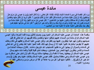 31
‫عيسى‬ ‫مائدة‬
‫اليات‬ ‫المائدة‬ ‫سورة‬ ‫في‬ ‫القصة‬ ‫ذكر‬ ‫ورد‬112-115: ‫تعالى‬ ‫قال‬)‫ل‬ْ‫ٍم‬ ‫ه‬َ‫ ى‬ ‫م‬َ‫ ى‬ ‫ي‬َ‫ ى‬‫ر‬ْ‫ٍم‬ ‫م‬َ‫ ى‬ ‫ن‬َ‫ ى‬ ‫ب‬ْ‫ٍم‬‫ا‬ ‫سى‬َ‫ ى‬ ‫عي‬ِ‫ي‬ ‫يا‬َ‫ ى‬ ‫ن‬َ‫ ى‬ ‫يو‬ُّ ‫ر‬ِ‫ي‬ ‫وا‬َ‫ ى‬ ‫ح‬َ‫ ى‬ ‫ل‬ْ‫ٍم‬‫ا‬ ‫ل‬َ‫ ى‬ ‫قا‬َ‫ ى‬ ‫ذ‬ْ‫ٍم‬ ‫إ‬ِ‫ي‬
‫ن‬َ‫ ى‬ ‫ني‬ِ‫ي‬‫م‬ِ‫ي‬ ‫ؤ‬ْ‫ٍم‬ ‫م‬ُ ‫ع‬ ‫م‬ْ‫ٍم‬ ‫ت‬ُ ‫ع‬‫ن‬ْ‫ٍم‬‫ك‬ُ ‫ع‬ ‫ن‬ْ‫ٍم‬ ‫إ‬ِ‫ي‬ ‫ل‬َّ‫م‬َ‫ ى‬ ‫ا‬ ‫قوا‬ُ ‫ع‬‫ت‬َّ‫م‬‫ا‬ ‫ل‬َ‫ ى‬ ‫قا‬َ‫ ى‬ ‫ء‬ِ‫ي‬ ‫ما‬َ‫ ى‬ ‫س‬َّ‫م‬ ‫ال‬ ‫ن‬َ‫ ى‬ ‫م‬ِ‫ي‬ ‫ة‬ً‫ ا‬‫د‬َ‫ ى‬‫ئ‬ِ‫ي‬‫ما‬َ‫ ى‬ ‫نا‬َ‫ ى‬‫ي‬ْ‫ٍم‬‫ل‬َ‫ ى‬‫ع‬َ‫ ى‬ ‫ل‬َ‫ ى‬ ‫ز‬ِّ ‫ن‬َ‫ ى‬‫ي‬ُ ‫ع‬ ‫ن‬ْ‫ٍم‬ ‫أ‬َ‫ ى‬ ‫ك‬َ‫ ى‬ ‫ب‬ُّ ‫ر‬َ‫ ى‬ ‫ع‬ُ ‫ع‬ ‫طي‬ِ‫ي‬ ‫ت‬َ‫ ى‬‫س‬ْ‫ٍم‬ ‫ي‬َ‫ ى‬*‫ن‬َّ‫م‬ ‫ئ‬ِ‫ي‬‫م‬َ‫ ى‬ ‫ط‬ْ‫ٍم‬ ‫ت‬َ‫ ى‬‫و‬َ‫ ى‬ ‫ها‬َ‫ ى‬ ‫ن‬ْ‫ٍم‬‫م‬ِ‫ي‬ ‫ل‬َ‫ ى‬ ‫ك‬ُ ‫ع‬ ‫أ‬ْ‫ٍم‬‫ن‬َ‫ ى‬ ‫ن‬ْ‫ٍم‬ ‫أ‬َ‫ ى‬ ‫د‬ُ ‫ع‬‫ري‬ِ‫ي‬ ‫ن‬ُ ‫ع‬ ‫لوا‬ُ ‫ع‬‫ا‬‫ق‬َ‫ ى‬
‫ن‬َ‫ ى‬ ‫دي‬ِ‫ي‬‫ه‬ِ‫ي‬ ‫شا‬َّ‫م‬ ‫ال‬ ‫ن‬َ‫ ى‬ ‫م‬ِ‫ي‬ ‫ها‬َ‫ ى‬ ‫ي‬ْ‫ٍم‬‫ل‬َ‫ ى‬‫ع‬َ‫ ى‬ ‫ن‬َ‫ ى‬ ‫كو‬ُ ‫ع‬ ‫ن‬َ‫ ى‬‫و‬َ‫ ى‬ ‫نا‬َ‫ ى‬‫ت‬َ‫ ى‬‫ق‬ْ‫ٍم‬‫د‬َ‫ ى‬‫ص‬َ‫ ى‬ ‫د‬ْ‫ٍم‬ ‫ق‬َ‫ ى‬ ‫ن‬ْ‫ٍم‬ ‫أ‬َ‫ ى‬ ‫م‬َ‫ ى‬ ‫ل‬َ‫ ى‬‫ع‬ْ‫ٍم‬ ‫ن‬َ‫ ى‬‫و‬َ‫ ى‬ ‫نا‬َ‫ ى‬‫ب‬ُ ‫ع‬‫لو‬ُ ‫ع‬‫ق‬ُ ‫ع‬*‫ن‬َ‫ ى‬ ‫م‬ِ‫ي‬ ‫ة‬ً‫ ا‬‫د‬َ‫ ى‬‫ئ‬ِ‫ي‬‫ما‬َ‫ ى‬ ‫نا‬َ‫ ى‬‫ي‬ْ‫ٍم‬‫ل‬َ‫ ى‬‫ع‬َ‫ ى‬ ‫ل‬ْ‫ٍم‬ ‫ز‬ِ‫ي‬ ‫ن‬ْ‫ٍم‬‫أ‬َ‫ ى‬ ‫نا‬َ‫ ى‬‫ب‬َّ‫م‬‫ر‬َ‫ ى‬ ‫م‬َّ‫م‬ ‫ه‬ُ ‫ع‬ ‫ل‬َّ‫م‬‫ل‬‫ا‬ ‫م‬َ‫ ى‬ ‫ي‬َ‫ ى‬‫ر‬ْ‫ٍم‬ ‫م‬َ‫ ى‬ ‫ن‬ُ ‫ع‬ ‫ب‬ْ‫ٍم‬‫ا‬ ‫سى‬َ‫ ى‬ ‫عي‬ِ‫ي‬ ‫ل‬َ‫ ى‬ ‫قا‬َ‫ ى‬
‫ن‬َ‫ ى‬ ‫قي‬ِ‫ي‬‫ز‬ِ‫ي‬ ‫را‬َّ‫م‬ ‫ال‬ ‫ر‬ُ ‫ع‬ ‫خي‬َ‫ ى‬ ‫ت‬َ‫ ى‬ ‫ن‬ْ‫ٍم‬‫أ‬َ‫ ى‬‫و‬َ‫ ى‬ ‫نا‬َ‫ ى‬‫ق‬ْ‫ٍم‬‫ز‬ُ ‫ع‬ ‫ر‬ْ‫ٍم‬ ‫وا‬َ‫ ى‬ ‫ك‬َ‫ ى‬ ‫ن‬ْ‫ٍم‬‫م‬ِ‫ي‬ ‫ة‬ً‫ ا‬ ‫ي‬َ‫ ى‬‫آ‬َ‫ ى‬‫و‬َ‫ ى‬ ‫نا‬َ‫ ى‬‫ر‬ِ‫ي‬ ‫خ‬ِ‫ي‬ ‫آ‬َ‫ ى‬‫و‬َ‫ ى‬ ‫نا‬َ‫ ى‬‫ل‬ِ‫ي‬‫و‬َّ‫م‬ ‫ل‬ِ‫ي‬َ‫ ى‬ ‫دا‬ً‫ ا‬‫عي‬ِ‫ي‬ ‫نا‬َ‫ ى‬‫ل‬َ‫ ى‬ ‫ن‬ُ ‫ع‬ ‫كو‬ُ ‫ع‬ ‫ت‬َ‫ ى‬ ‫ء‬ِ‫ي‬ ‫ما‬َ‫ ى‬ ‫س‬َّ‫م‬ ‫ال‬*‫ن‬ْ‫ٍم‬ ‫م‬َ‫ ى‬ ‫ف‬َ‫ ى‬ ‫م‬ْ‫ٍم‬ ‫ك‬ُ ‫ع‬ ‫ي‬ْ‫ٍم‬‫ل‬َ‫ ى‬‫ع‬َ‫ ى‬ ‫ها‬َ‫ ى‬ ‫ل‬ُ ‫ع‬‫ز‬ِّ ‫ن‬َ‫ ى‬‫م‬ُ ‫ع‬ ‫ني‬ِّ‫إ‬ِ‫ي‬ ‫ل‬َّ‫م‬ُ ‫ع‬ ‫ا‬ ‫ل‬َ‫ ى‬ ‫قا‬َ‫ ى‬
‫ن‬َ‫ ى‬ ‫مي‬ِ‫ي‬ ‫ل‬َ‫ ى‬‫ا‬‫ع‬َ‫ ى‬ ‫ل‬ْ‫ٍم‬‫ا‬ ‫ن‬َ‫ ى‬ ‫م‬ِ‫ي‬ ‫دا‬ً‫ ا‬‫ح‬َ‫ ى‬ ‫أ‬َ‫ ى‬ ‫ه‬ُ ‫ع‬ ‫ب‬ُ ‫ع‬‫ذ‬ِّ‫ع‬َ‫ ى‬ ‫أ‬ُ ‫ع‬ ‫ل‬َ‫ ى‬ ‫با‬ً‫ ا‬‫ذا‬َ‫ ى‬‫ع‬َ‫ ى‬ ‫ه‬ُ ‫ع‬ ‫ب‬ُ ‫ع‬‫ذ‬ِّ‫ع‬َ‫ ى‬ ‫أ‬ُ ‫ع‬ ‫ني‬ِّ‫إ‬ِ‫ي‬‫ف‬َ‫ ى‬ ‫م‬ْ‫ٍم‬ ‫ك‬ُ ‫ع‬ ‫ن‬ْ‫ٍم‬‫م‬ِ‫ي‬ ‫د‬ُ ‫ع‬‫ع‬ْ‫ٍم‬ ‫ب‬َ‫ ى‬ ‫ر‬ْ‫ٍم‬ ‫ف‬ُ ‫ع‬‫ك‬ْ‫ٍم‬ ‫ي‬َ‫ ى‬*
‫المائدة‬ ‫هذه‬ ‫وقصة‬‫أ‬‫عيسى‬ ‫سألوا‬ ‫أتموها‬ ‫فلما‬ ‫يوما‬ ‫ثلثين‬ ‫بصيام‬ ‫الحواريون‬ ‫أمر‬ ‫السلم‬ ‫عليه‬ ‫عيسى‬ ‫ن‬
‫قبل‬ ‫قد‬ ‫تعالى‬ ‫ال‬ ‫أن‬ ‫قلوبهم‬ ‫بذلك‬ ‫وتطمئن‬ ‫منها‬ ‫ليأكلوا‬ ‫عليهم‬ ‫السماء‬ ‫من‬ ‫مائدة‬ ‫إنزال‬ ‫السلم‬ ‫عليه‬
‫وخاف‬ ‫ذلك‬ ‫في‬ ‫وعظهم‬ ‫السلم‬ ‫عليه‬ ‫عيسى‬ ‫ولكن‬ ،‫فطرهم‬ ‫يوم‬ ‫عليها‬ ‫يفطرون‬ ‫دا‬ً‫ ا‬‫عي‬ ‫لهم‬ ‫وتكون‬ ‫صيامهم‬
‫تعالى‬ ‫ال‬ ‫إلى‬ ‫يتضرع‬ ‫أخذ‬ ‫عليه‬ ‫ألحوا‬ ‫فلما‬ ،‫ذلك‬ ‫لهم‬ ‫يسأل‬ ‫أن‬ ‫إل‬ ‫عليه‬ ‫فأبوا‬ ،‫بشكرها‬ ‫يقوموا‬ ‫أل‬ ‫عليهم‬
‫دعاءه‬ ‫عزوجل‬ ‫ال‬ ‫فاستجاب‬ ‫طلبوا‬ ‫ما‬ ‫إلى‬ ‫يجابوا‬ ‫أن‬ ‫والسؤال‬ ‫الدعاء‬ ‫في‬.‫من‬ ‫المائدة‬ ‫سبحانه‬ ‫فأنزل‬
‫يسأل‬ ‫منهم‬ ‫دنت‬ ‫وكلما‬ ‫قليل‬ ‫قليل‬ ‫تدنو‬ ‫وجعلت‬ ،‫غمامتين‬ ‫بين‬ ‫تنحدر‬ ‫إليها‬ ‫ينظرون‬ ‫والناس‬ ‫السماء‬
‫بين‬ ‫استقرت‬ ‫حتى‬ ‫تدنو‬ ‫تزل‬ ‫فلم‬ ،‫وبركة‬ ‫ما‬ً‫ ا‬ ‫سل‬ ‫يجعلها‬ ‫وأن‬ ‫نقمة‬ ‫ل‬ ‫رحمة‬ ‫يجعلها‬ ‫أن‬ ‫السلم‬ ‫عليه‬ ‫عيسى‬
‫بسم‬ )) ‫يقول‬ ‫وهو‬ ‫عنها‬ ‫يكش ف‬ ‫السلم‬ ‫عليه‬ ‫عيسى‬ ‫فقام‬ ،‫بمنديل‬ ‫مغطاة‬ ‫وهي‬ ‫السلم‬ ‫عليه‬ ‫عيسى‬ ‫يد ي‬
((‫الرازقين‬ ‫خير‬ ‫ال‬.‫الفقراء‬ ‫واستغنى‬ ‫مزمن‬ ‫مرض‬ ‫أو‬ ‫آفة‬ ‫أو‬ ‫عاهة‬ ‫به‬ ‫من‬ ‫كل‬ ‫فبرأ‬ ‫منها‬ ‫فأكلوا‬ ،
‫أغنياء‬ ‫وصاروا‬.
 