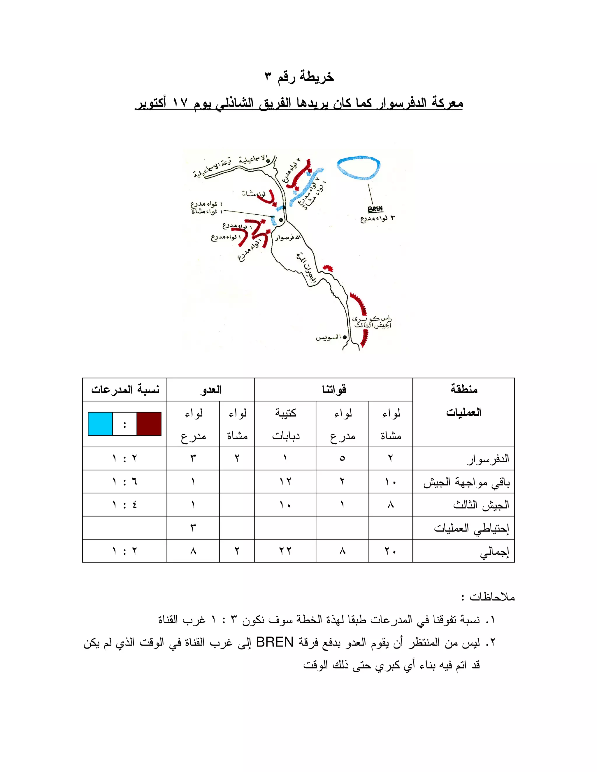 7; -
GJ 7 * !
;/ 3
4K
9:
K
3 "
0 %
0 0"
K
9:
K
3 "
Z
"Lb(LMLZ(
@ -0(IL(L(*Z(
P 1 @8((I(_Z(
# / ;M
;LI8LLL8LZ(
DZ
(C& % ' /5 9! 0/ " - 0MZ(9 = S
LC- "0 "# $ & & JBREN&% $ ! - 9 = S ;
- ! 0% K 0 X $ "-
 