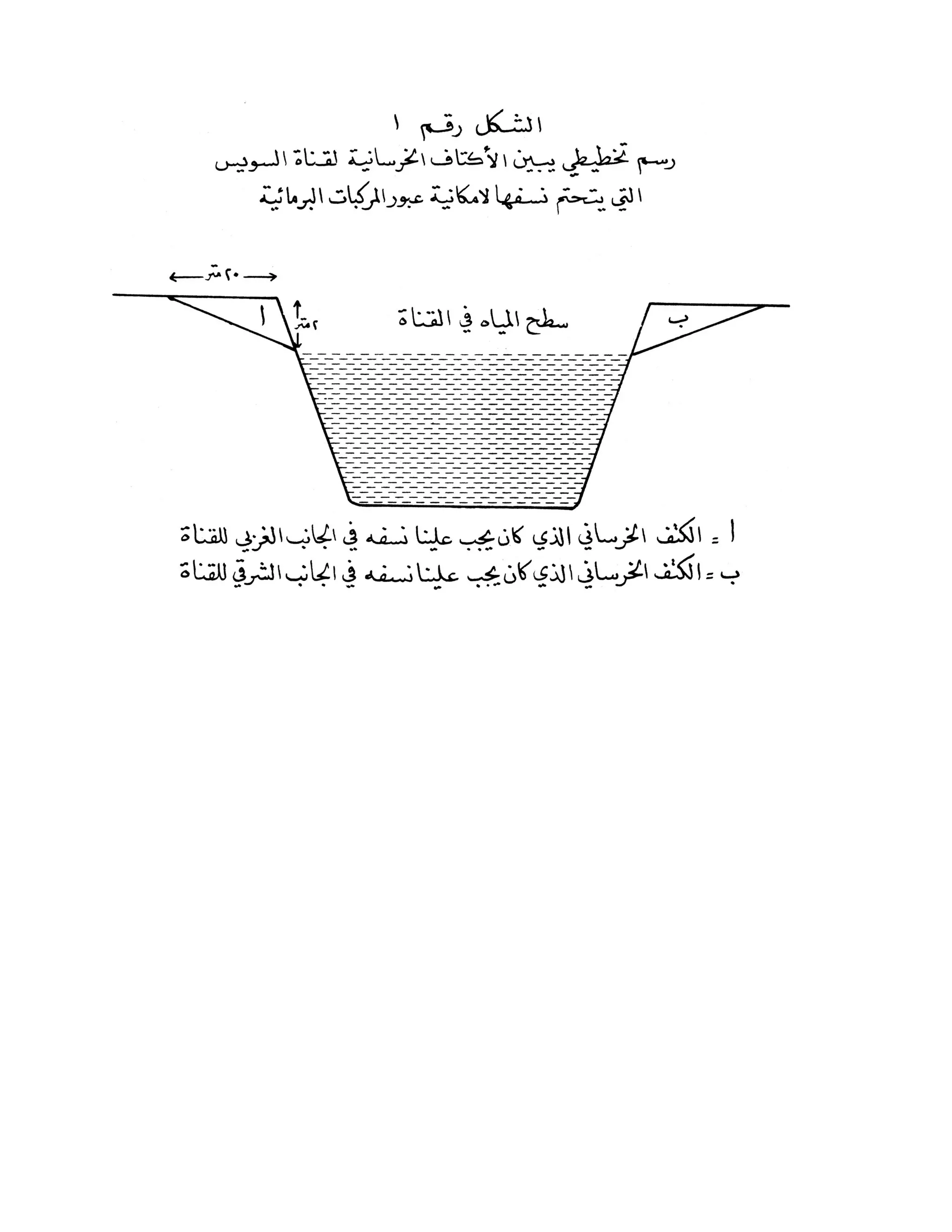 مذكرات حرب اكتوبر المجيده للفريق سعد الدين الشاذلي