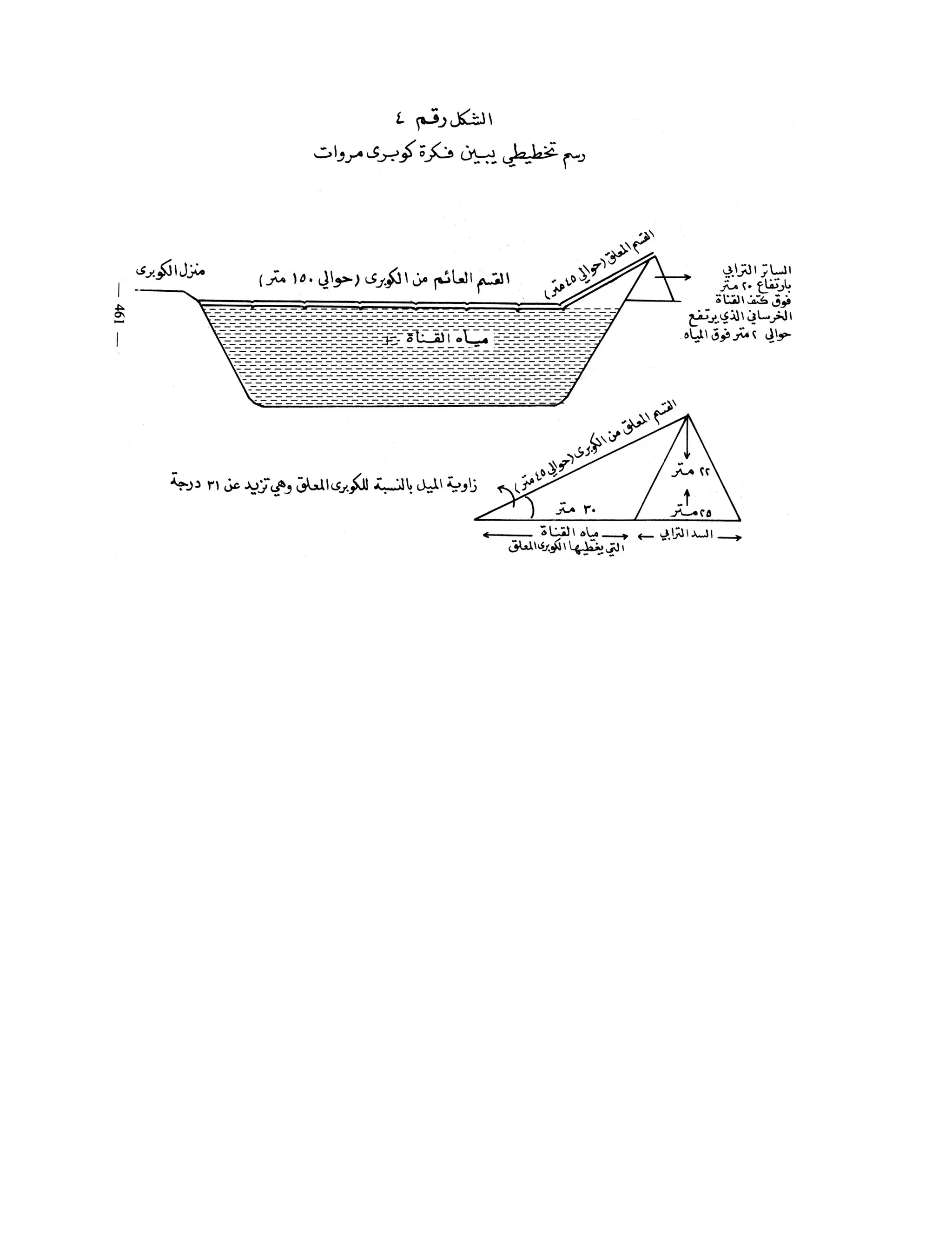 مذكرات حرب اكتوبر المجيده للفريق سعد الدين الشاذلي