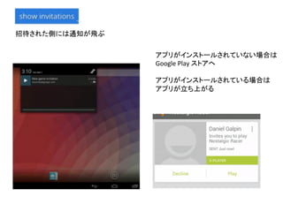 Google Play Game Servicesについて