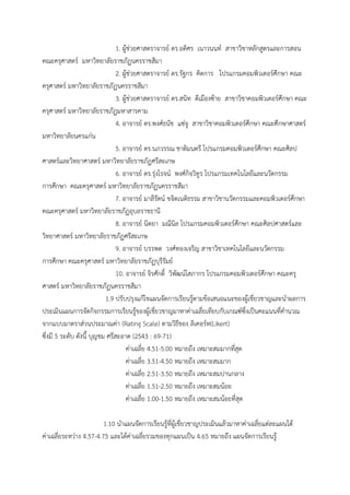 1. ผู้ช่วยศาสตราจารย์ ดร.อดิศร เนาวนนท์ สาขาวิชาหลักสูตรและการสอน
คณะครุศาสตร์ มหาวิทยาลัยราชภัฏนครราชสีมา
2. ผู้ช่วยศาสตราจารย์ ดร.รัฐกร คิดการ โปรแกรมคอมพิวเตอร์ศึกษา คณะ
ครุศาสตร์ มหาวิทยาลัยราชภัฏนครราชสีมา
3. ผู้ช่วยศาสตราจารย์ ดร.สนิท ตีเมืองซ้าย สาขาวิชาคอมพิวเตอร์ศึกษา คณะ
ครุศาสตร์ มหาวิทยาลัยราชภัฏมหาสารคาม
4. อาจารย์ ดร.พงศ์ธนัช แซ่จู สาขาวิชาคอมพิวเตอร์ศึกษา คณะศึกษาศาสตร์
มหาวิทยาลัยนครแก่น
5. อาจารย์ ดร.นภวรรณ ชาติมนตรี โปรแกรมคอมพิวเตอร์ศึกษา คณะศิลป
ศาสตร์และวิทยาศาสตร์ มหาวิทยาลัยราชภัฏศรีสะเกษ
6. อาจารย์ ดร.รุ่งโรจน์ พงศ์กิจวิทูร โปรแกรมเทคโนโลยีและนวัตกรรม
การศึกษา คณะครุศาสตร์ มหาวิทยาลัยราชภัฏนครราชสีมา
7. อาจารย์ มาลีรัตน์ ขจิตเนติธรรม สาขาวิชานวัตกรรมและคอมพิวเตอร์ศึกษา
คณะครุศาสตร์ มหาวิทยาลัยราชภัฏอุบลราชธานี
8. อาจารย์ นิตยา มณีนิล โปรแกรมคอมพิวเตอร์ศึกษา คณะศิลปศาสตร์และ
วิทยาศาสตร์ มหาวิทยาลัยราชภัฏศรีสะเกษ
9. อาจารย์ บรรพต วงศ์ทองเจริญ สาขาวิชาเทคโนโลยีและนวัตกรรม
การศึกษา คณะครุศาสตร์ มหาวิทยาลัยราชภัฏบุรีรัมย์
10. อาจารย์ จิรศักดิ์ วิพัฒน์โสภากร โปรแกรมคอมพิวเตอร์ศึกษา คณะครุ
ศาสตร์ มหาวิทยาลัยราชภัฏนครราชสีมา
1.9 ปรับปรุงแก้ไขแผนจัดการเรียนรู้ตามข้อเสนอแนะของผู้เชี่ยวชาญและนาผลการ
ประเมินแผนการจัดกิจกรรมการเรียนรู้ของผู้เชี่ยวชาญมาหาค่าเฉลี่ยเทียบกับเกณฑ์ซึ่งเป็นคะแนนที่คานวณ
จากแบบมาตราส่วนประมาณค่า (Rating Scale) ตามวิธีของ ลิเคอร์ท(Likert)
ซึ่งมี 5 ระดับ ดังนี้ บุญชม ศรีสะอาด (2543 : 69-71)
ค่าเฉลี่ย 4.51-5.00 หมายถึง เหมาะสมมากที่สุด
ค่าเฉลี่ย 3.51-4.50 หมายถึง เหมาะสมมาก
ค่าเฉลี่ย 2.51-3.50 หมายถึง เหมาะสมปานกลาง
ค่าเฉลี่ย 1.51-2.50 หมายถึง เหมาะสมน้อย
ค่าเฉลี่ย 1.00-1.50 หมายถึง เหมาะสมน้อยที่สุด
1.10 นาแผนจัดการเรียนรู้ที่ผู้เชี่ยวชาญประเมินแล้วมาหาค่าเฉลี่ยแต่ละแผนได้
ค่าเฉลี่ยระหว่าง 4.57-4.75 และได้ค่าเฉลี่ยรวมของทุกแผนเป็น 4.65 หมายถึง แผนจัดการเรียนรู้
 