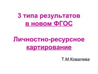 3 типа результатов
в новом ФГОС
Личностно-ресурсное
картирование
Т.М.Ковалева
 