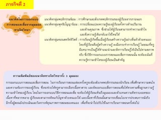 ภารกิจที่ 2
 