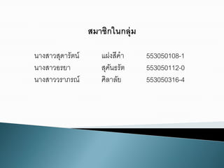 สมาชิกในกลุ่ม
นางสาวสุดารัตน์ แฝงสีคา 553050108-1
นางสาวอรยา สุคันธรัต 553050112-0
นางสาววราภรณ์ ศิลาลัย 553050316-4
 
