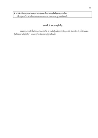 10
4 การดาเนินการทบทวนและการวางแผนปรับปรุงประสิทธิผลของรายวิชา
ปรับปรุงรายวิชาตามข้อเสนอแนะและผลการทวนสอบมาตรฐานผลสัมฤทธิ์
หมวดที่ 8 หมายเหตุสาคัญ
ตรวจสอบการเข้าชั้นเรียนอย่างเคร่งครัด หากเข้าเรียนน้อยกว่าร้อยละ 80 (ขาดเกิน 3 ครั้ง) จะหมด
สิทธิสอบตามข้อบังคับฯ ของสถาบันฯ ต้องลงทะเบียนเรียนซ้า
 