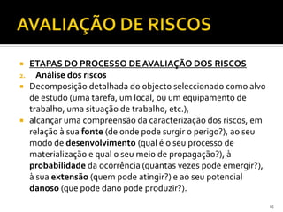  ETAPAS DO PROCESSO DE AVALIAÇÃO DOS RISCOS
2. Análise dos riscos
 Decomposição detalhada do objecto seleccionado como alvo
de estudo (uma tarefa, um local, ou um equipamento de
trabalho, uma situação de trabalho, etc.),
 alcançar uma compreensão da caracterização dos riscos, em
relação à sua fonte (de onde pode surgir o perigo?), ao seu
modo de desenvolvimento (qual é o seu processo de
materialização e qual o seu meio de propagação?), à
probabilidade da ocorrência (quantas vezes pode emergir?),
à sua extensão (quem pode atingir?) e ao seu potencial
danoso (que pode dano pode produzir?).
15
 