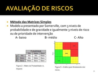  Método das Matrizes Simples
 Modelo a presentado por Somerville, com 3 niveis de
probabilidade e de gravidade e igualmente 3 niveis de risco
ou de prioridade de intervenção
A- baixo B- médio C-Alto
22
 