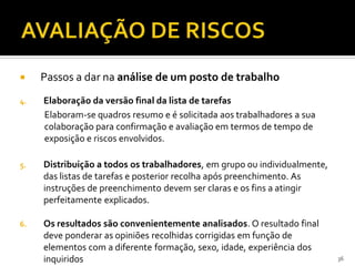  Passos a dar na análise de um posto de trabalho
4. Elaboração da versão final da lista de tarefas
Elaboram-se quadros resumo e é solicitada aos trabalhadores a sua
colaboração para confirmação e avaliação em termos de tempo de
exposição e riscos envolvidos.
5. Distribuição a todos os trabalhadores, em grupo ou individualmente,
das listas de tarefas e posterior recolha após preenchimento. As
instruções de preenchimento devem ser claras e os fins a atingir
perfeitamente explicados.
6. Os resultados são convenientemente analisados. O resultado final
deve ponderar as opiniões recolhidas corrigidas em função de
elementos com a diferente formação, sexo, idade, experiência dos
inquiridos 36
 