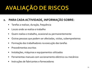 39
2. PARA CADA ACTIVIDADE, INFORMAÇÃO SOBRE:
• Tarefas a realizar, duração, frequência
• Locais onde se realiza o trabalho
• Quem realiza o trabalho, ocasional ou permanentemente
• Outras pessoas que podem ser afectadas, visitas, subempreiteiros
• Formação dos trabalhadores na execução das tarefas
• Procedimentos escritos
• Instalações, máquinas e equipamentos utilizados
• Ferramentas manuais com accionamento eléctrico ou mecânico
• Instruções de fabricantes e fornecedores
 