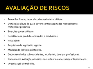 40
• Tamanho, forma, peso, etc., dos materiais a utilizar.
• Distância e altura às quais devem ser transportadas manualmente
materiais e produtos
• Energias que se utilizam
• Substâncias e produtos utilizados e produzidos
• Rotulagem
• Requisitos da legislação vigente
• Medidas de controlo existentes.
• Dados recolhidos sobre acidentes, incidentes, doenças profissionais
• Dados sobre avaliações de riscos que se tenham efectuado anteriormente.
• Organização do trabalho.
 