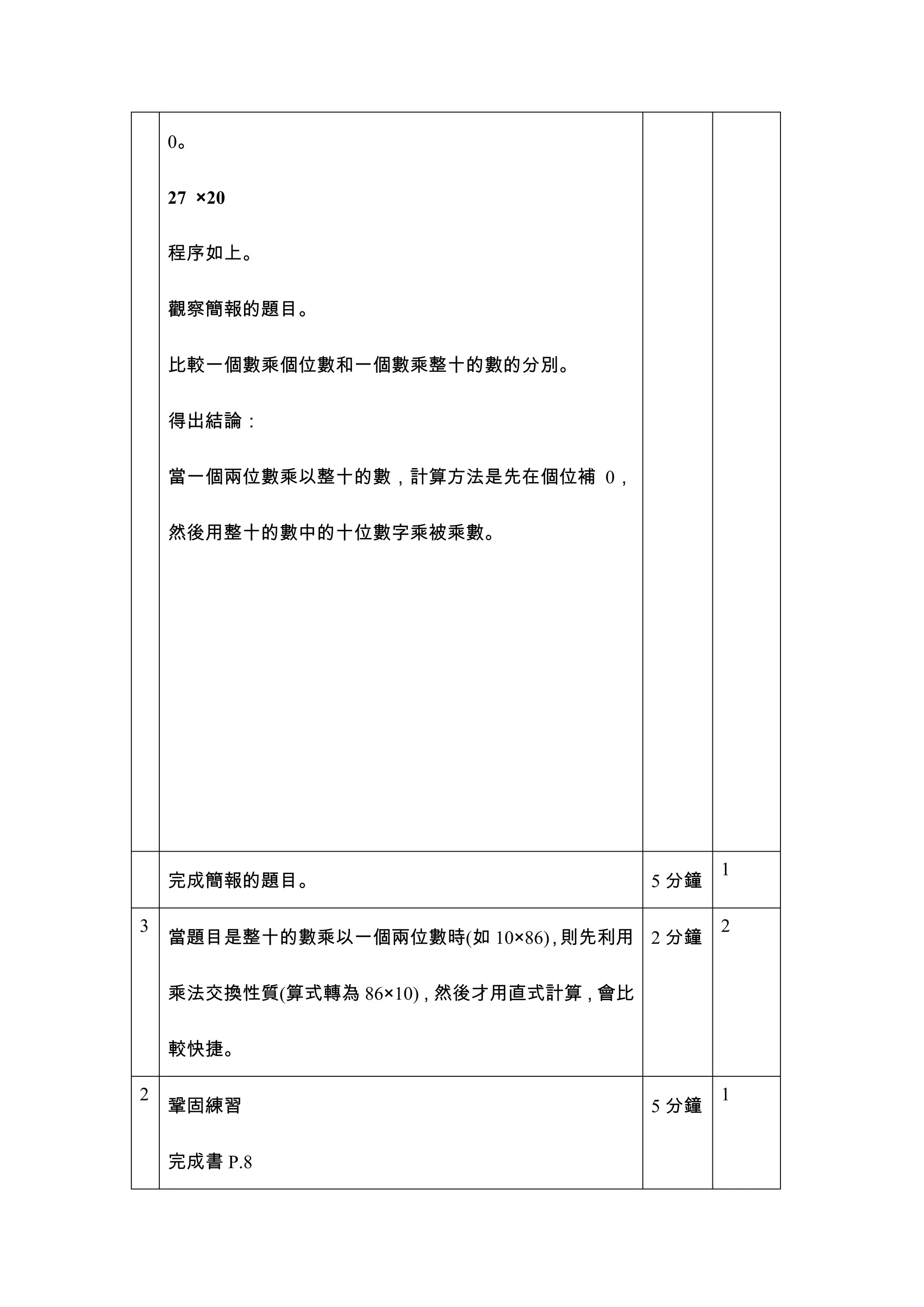 兩位數相乘教案| DOC