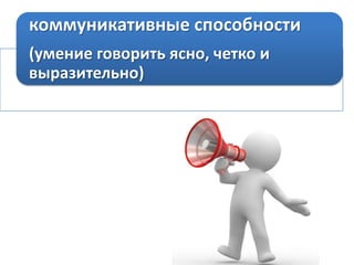коммуникативные способности
(умение говорить ясно, четко и
выразительно)

 
