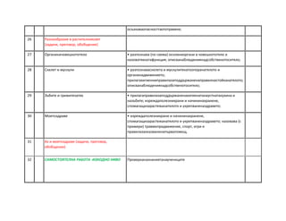 осъзнаваопасносттаототравяне;
26 Разнообразие в растителниясвят
(задачи, преговор, обобщение)
27 Органиначовешкототяло • разпознава (по схема) основниоргани в човешкототяло и
назоватяхнатафункция; описванаблюдениянадсобственотоситяло;
28 Скелет и мускули • разпознаваскелета и мускулитекатоопоранатялото и
органинадвижението;
прилагахигиенниправилазаподдържаненаправилнастойканатялото;
описванаблюдениянадсобственотоситяло;
29 Зъбите и грижитезатях • прилагаправилазаподдържаненахигиенатанаустнатакухина и
назъбите; изреждаполезнихрани и начининахранене,
спомагащизарастежанатялото и укрепваненаздравето;
30 Моетоздраве • изреждаполезнихрани и начининахранене,
спомагащизарастежанатялото и укрепваненаздравето; назовава (с
примери) травмипридвижение, спорт, игри и
правилазаоказваненапървапомощ.
31 Аз и моетоздраве (задачи, преговор,
обобщение)
32 САМОСТОЯТЕЛНА РАБОТА -ИЗХОДНО НИВО Проверканазнаниятанаучениците
 