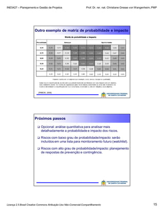 INE5427 – Planejamento e Gestão de Projetos Prof. Dr. rer. nat. Christiane Gresse von Wangenheim, PMP
Licença 2.5 Brasil Creative Commons Atribuição-Uso Não-Comercial-Compartilhamento 15
Outro exemplo de matriz de probabilidade e impacto
[PMBOK, 2009]
Próximos passos
 Opcional: análise quantitativa para analisar mais
detalhadamente a probabilidade e impacto dos riscos.
 Riscos com baixo grau de probabilidade/impacto: serão
incluídos em uma lista para monitoramento futuro (watchlist).
 Riscos com alto grau de probabilidade/impacto: planejamento
de respostas de prevenção e contingência.
 