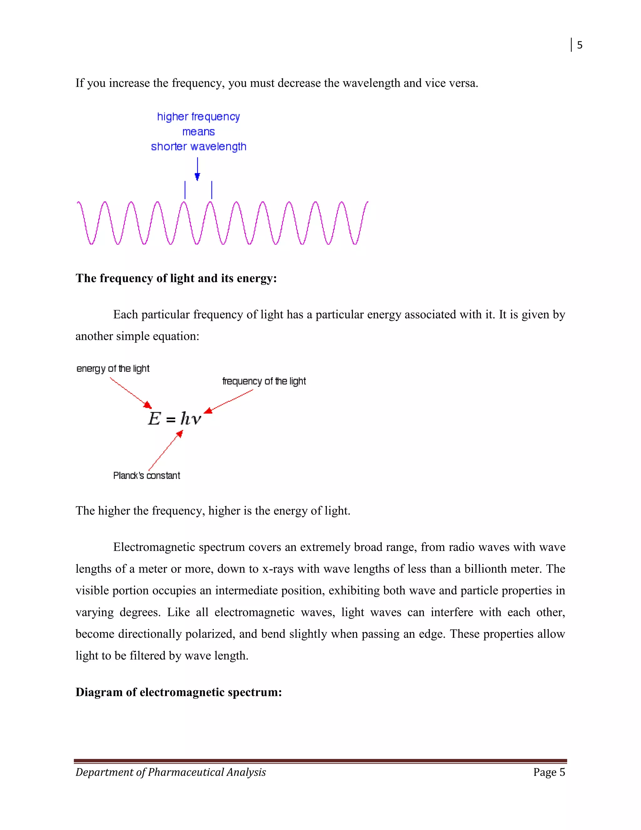 5
Department of Pharmaceutical Analysis Page 5
If you increase the frequency, you must decrease the wavelength and vice versa.
The frequency of light and its energy:
Each particular frequency of light has a particular energy associated with it. It is given by
another simple equation:
The higher the frequency, higher is the energy of light.
Electromagnetic spectrum covers an extremely broad range, from radio waves with wave
lengths of a meter or more, down to x-rays with wave lengths of less than a billionth meter. The
visible portion occupies an intermediate position, exhibiting both wave and particle properties in
varying degrees. Like all electromagnetic waves, light waves can interfere with each other,
become directionally polarized, and bend slightly when passing an edge. These properties allow
light to be filtered by wave length.
Diagram of electromagnetic spectrum:
 