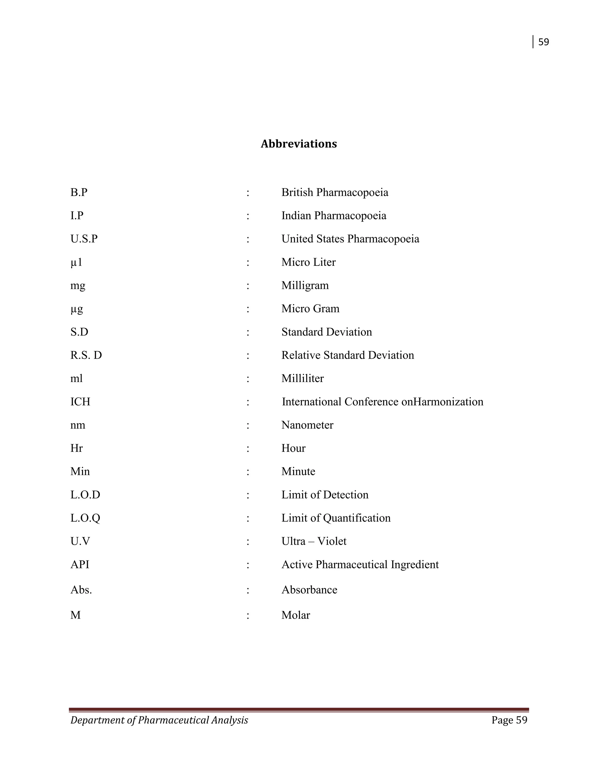 59
Department of Pharmaceutical Analysis Page 59
Abbreviations
B.P : British Pharmacopoeia
I.P : Indian Pharmacopoeia
U.S.P : United States Pharmacopoeia
µ1 : Micro Liter
mg : Milligram
µg : Micro Gram
S.D : Standard Deviation
R.S. D : Relative Standard Deviation
ml : Milliliter
ICH : International Conference onHarmonization
nm : Nanometer
Hr : Hour
Min : Minute
L.O.D : Limit of Detection
L.O.Q : Limit of Quantification
U.V : Ultra – Violet
API : Active Pharmaceutical Ingredient
Abs. : Absorbance
M : Molar
 