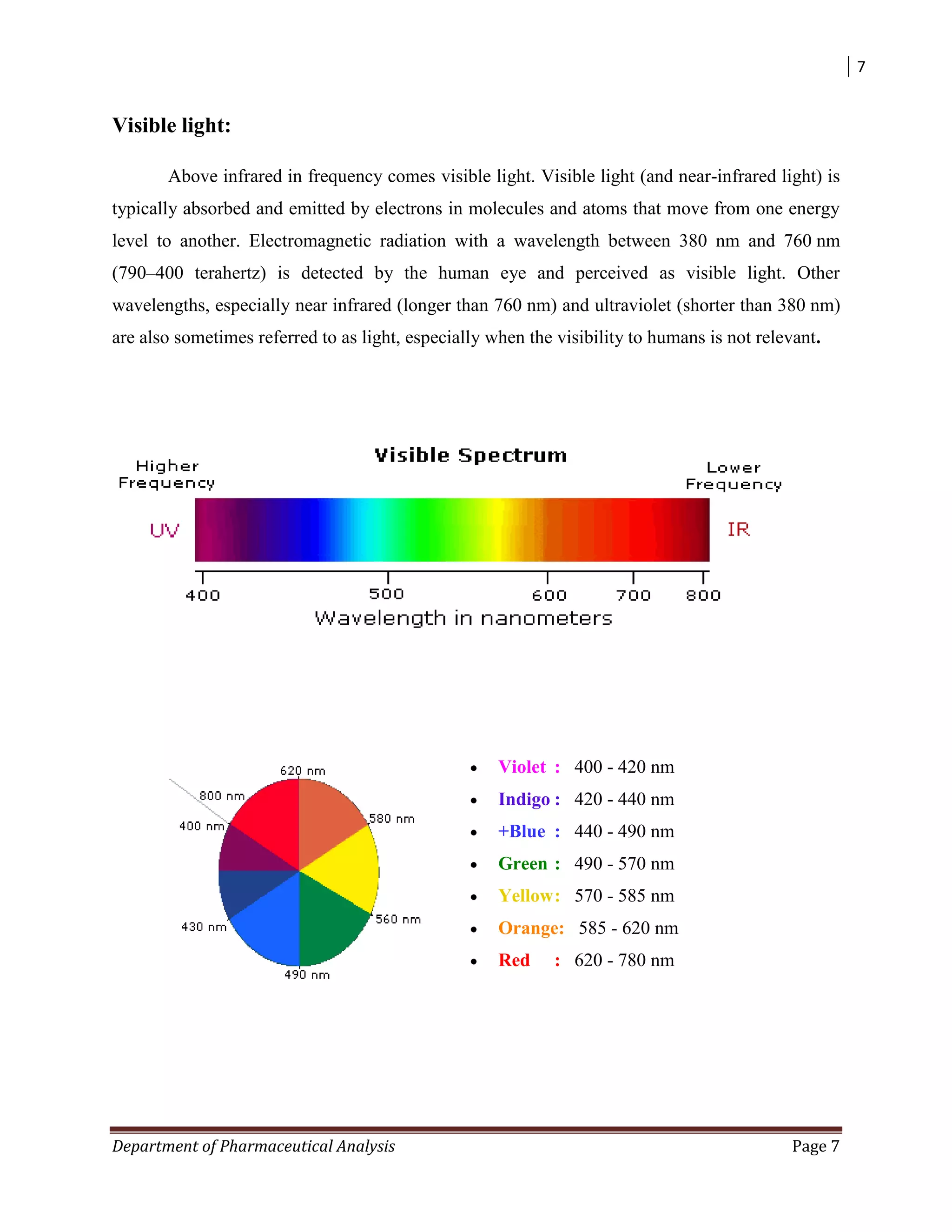 7
Department of Pharmaceutical Analysis Page 7
Visible light:
Above infrared in frequency comes visible light. Visible light (and near-infrared light) is
typically absorbed and emitted by electrons in molecules and atoms that move from one energy
level to another. Electromagnetic radiation with a wavelength between 380 nm and 760 nm
(790–400 terahertz) is detected by the human eye and perceived as visible light. Other
wavelengths, especially near infrared (longer than 760 nm) and ultraviolet (shorter than 380 nm)
are also sometimes referred to as light, especially when the visibility to humans is not relevant.
Violet : 400 - 420 nm
Indigo : 420 - 440 nm
+Blue : 440 - 490 nm
Green : 490 - 570 nm
Yellow: 570 - 585 nm
Orange: 585 - 620 nm
Red : 620 - 780 nm
 