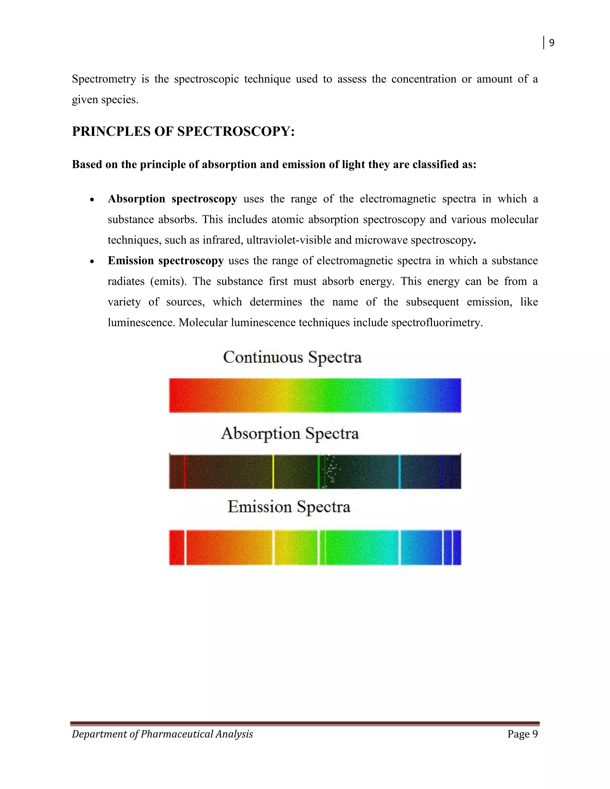 9
Department of Pharmaceutical Analysis Page 9
Spectrometry is the spectroscopic technique used to assess the concentration or amount of a
given species.
PRINCPLES OF SPECTROSCOPY:
Based on the principle of absorption and emission of light they are classified as:
Absorption spectroscopy uses the range of the electromagnetic spectra in which a
substance absorbs. This includes atomic absorption spectroscopy and various molecular
techniques, such as infrared, ultraviolet-visible and microwave spectroscopy.
Emission spectroscopy uses the range of electromagnetic spectra in which a substance
radiates (emits). The substance first must absorb energy. This energy can be from a
variety of sources, which determines the name of the subsequent emission, like
luminescence. Molecular luminescence techniques include spectrofluorimetry.
 