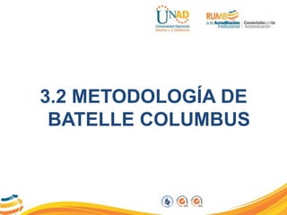 3.2 METODOLOGÍA DE
BATELLE COLUMBUS
 