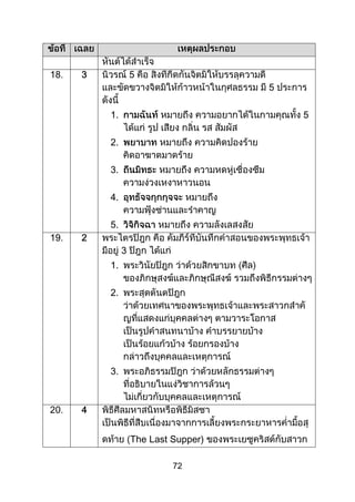 72
1.
2.
3.
4.
5.
1.
2.
3.
The Last Supper)
 