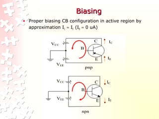 BiasingBiasing
• Proper biasing CB configuration in active region by
approximation IC ≈ IE (IB ≈ 0 uA)
 