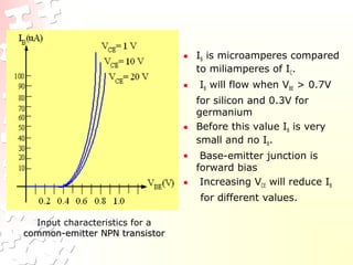 Input characteristics for a
common-emitter NPN transistorcommon-emitter NPN transistor
• IB is microamperes compared
to miliamperes of IC.
• IB will flow when VBE > 0.7V
for silicon and 0.3V for
germanium
• Before this value IB is very
small and no IB.
• Base-emitter junction is
forward bias
• Increasing VCE will reduce IB
for different values.
 