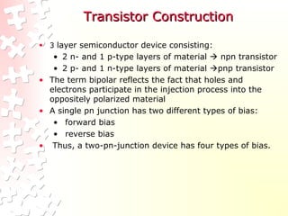 Transistor ConstructionTransistor Construction
• 3 layer semiconductor device consisting:
• 2 n- and 1 p-type layers of material  npn transistor
• 2 p- and 1 n-type layers of material pnp transistor
• The term bipolar reflects the fact that holes and
electrons participate in the injection process into the
oppositely polarized material
• A single pn junction has two different types of bias:
• forward bias
• reverse bias
• Thus, a two-pn-junction device has four types of bias.
 