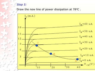 Step 5:
Draw the new line of power dissipation at 780
C .
 