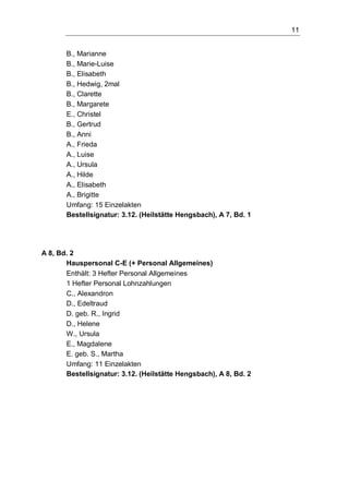 11
B., Marianne
B., Marie-Luise
B., Elisabeth
B., Hedwig, 2mal
B., Clarette
B., Margarete
E., Christel
B., Gertrud
B., Anni
A., Frieda
A., Luise
A., Ursula
A., Hilde
A., Elisabeth
A., Brigitte
Umfang: 15 Einzelakten
Bestellsignatur: 3.12. (Heilstätte Hengsbach), A 7, Bd. 1
A 8, Bd. 2
Hauspersonal C-E (+ Personal Allgemeines)
Enthält: 3 Hefter Personal Allgemeines
1 Hefter Personal Lohnzahlungen
C., Alexandron
D., Edeltraud
D. geb. R., Ingrid
D., Helene
W., Ursula
E., Magdalene
E. geb. S., Martha
Umfang: 11 Einzelakten
Bestellsignatur: 3.12. (Heilstätte Hengsbach), A 8, Bd. 2
 