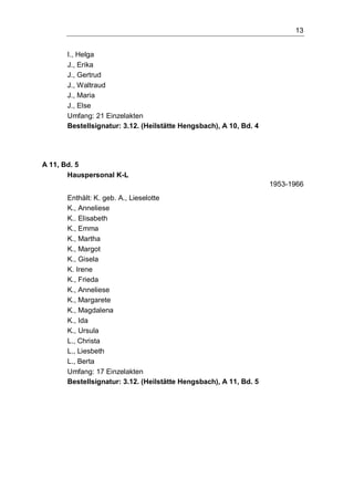 13
I., Helga
J., Erika
J., Gertrud
J., Waltraud
J., Maria
J., Else
Umfang: 21 Einzelakten
Bestellsignatur: 3.12. (Heilstätte Hengsbach), A 10, Bd. 4
A 11, Bd. 5
Hauspersonal K-L
1953-1966
Enthält: K. geb. A., Lieselotte
K., Anneliese
K.. Elisabeth
K., Emma
K., Martha
K., Margot
K., Gisela
K. Irene
K., Frieda
K., Anneliese
K., Margarete
K., Magdalena
K., Ida
K., Ursula
L., Christa
L., Liesbeth
L., Berta
Umfang: 17 Einzelakten
Bestellsignatur: 3.12. (Heilstätte Hengsbach), A 11, Bd. 5
 