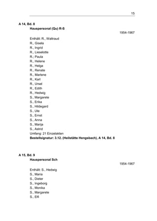 15
A 14, Bd. 8
Hauspersonal (Qu) R-S
1954-1967
Enthält: R., Waltraud
R., Gisela
R., Ingrid
R., Lieselotte
R.; Paula
R., Helene
R., Helga
R., Renate
R., Marlene
R., Karl
R., Ursel
R., Edith
R., Hedwig
S., Margarete
S., Erika
S., Hildegard
S., Ute
S., Ernst
S., Anna
S., Marija
S., Astrid
Umfang: 21 Einzelakten
Bestellsignatur: 3.12. (Heilstätte Hengsbach), A 14, Bd. 8
A 15, Bd. 9
Hauspersonal Sch
1954-1967
Enthält: S., Hedwig
S., Maria
S., Dieter
S., Ingeborg
S., Monika
S., Margarete
S., Elfi
 