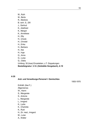 18
M., Ruth
M., Berta
R., Marlene
B. verh. S., Elfi
J., Gertrud
K., Adelheid
K., Margot
K., Anneliese
H., Elly
H., Ursula
H., Christel
H., Erika
H., Barbara
H., Ilse
H., Inge
G., Anna
G., Luise
G., Clelia
Umfang: 30 (lose) Einzelakten, z.T. Doppelungen
Bestellsignatur: 3.12. (Heilstätte Hengsbach), A 19
A 20
Arzt- und Verwaltungs-Personal + Gemischtes
1955-1970
Enthält: (Ilse F.)
Allgemeines
W., Hanni
S., Margarete
S., Antonie
L., Margarete
L., Irmgard
K., Lydia
K., Charlotte
K., Rudi
H., Dr. med., Irmgard
M., Luise
A., Walter
 