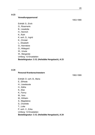 20
A 23
Verwaltungspersonal
1953-1966
Enthält: S., Erich
G., Rosemarie
B., Lieselotte
H., Heinrich
K., Ruth
K. verh. S., Ingrid
K., Christel
L., Elisabeth
O., Hannelore
O., Hildegard
W., Ursula
W., Margarete
Umfang: 12 Einzelakten
Bestellsignatur: 3.12. (Heilstätte Hengsbach), A 23
A 24
Personal Krankenschwestern
1962-1968
Enthält: O. verh. B., Maria
E., Elfriede
H., Lieselaoote
H., Käthe
K., Else
K., Fanny
M., Vera
M., Wilhelm
S., Magdalena
S., Charlotte
T., Lotte
P. verh. V., Erika
Umfang: 12 Einzelakten
Bestellsignatur: 3.12. (Heilstätte Hengsbach), A 24
 
